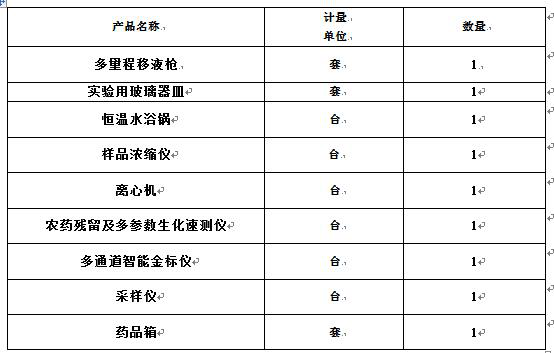 食品安全快检实验室