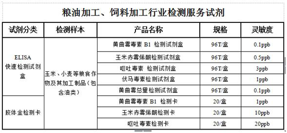 KU游登录
